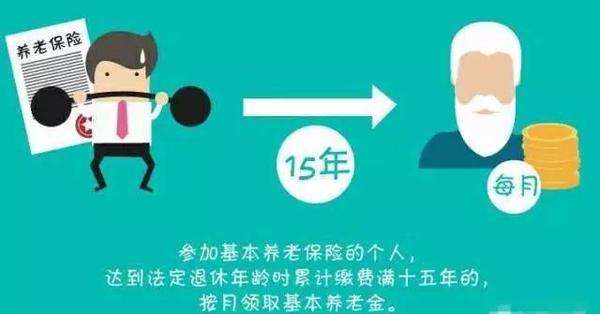 離職了社保怎么交最方便？ 第1張