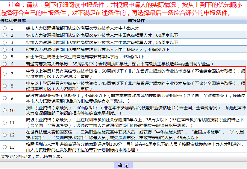 中專畢業怎么入深戶？入深戶有哪幾種方式