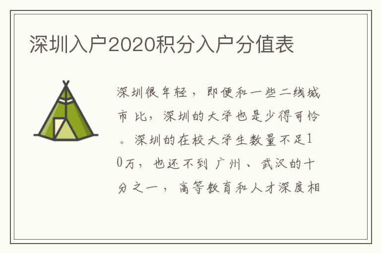 深圳入戶2020積分入戶分值表