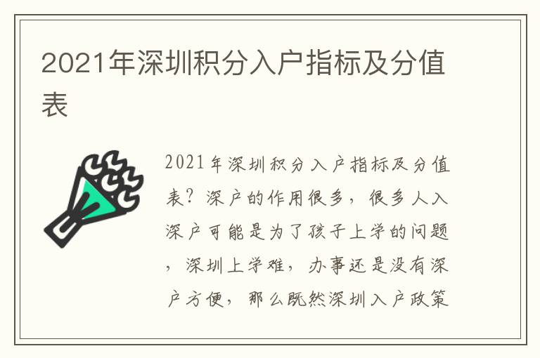 2021年深圳積分入戶指標及分值表