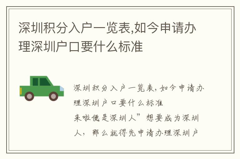 深圳積分入戶一覽表,如今申請辦理深圳戶口要什么標準