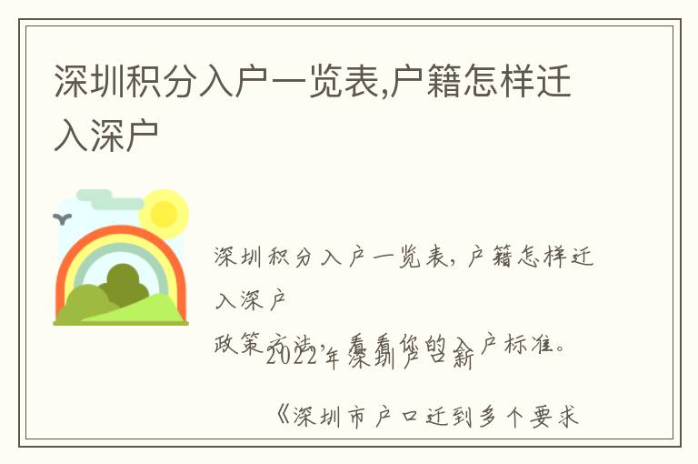 深圳積分入戶一覽表,戶籍怎樣遷入深戶