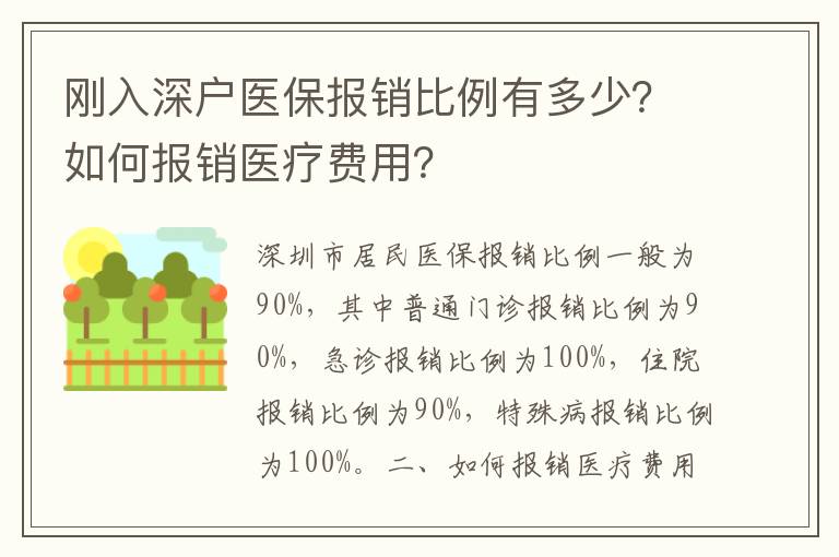 剛入深戶醫保報銷比例有多少？如何報銷醫療費用？